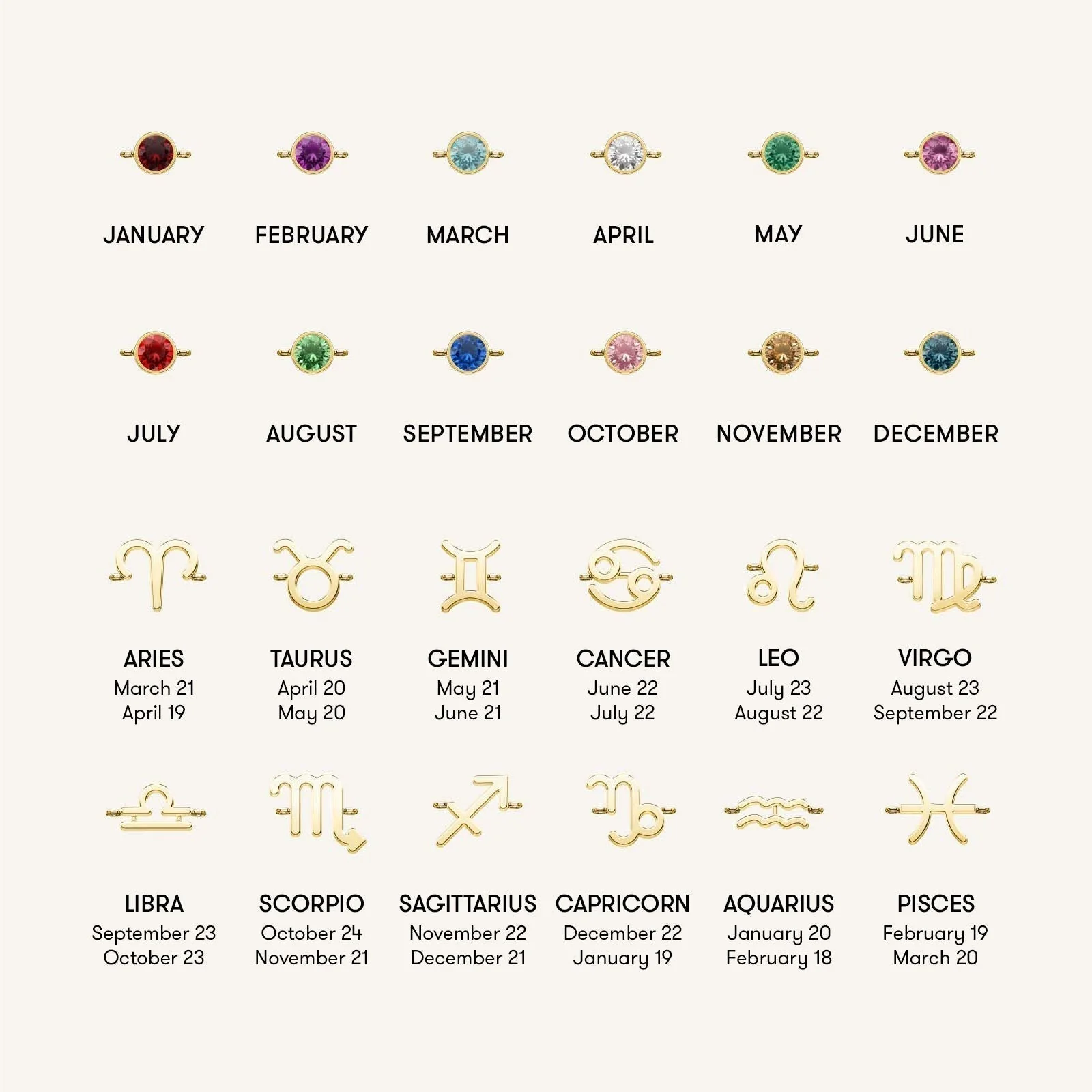 5 Charm Necklace - Image 8